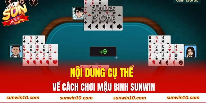 Nội dung cụ thể về cách chơi Mậu Binh SUNWIN